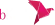 bKash